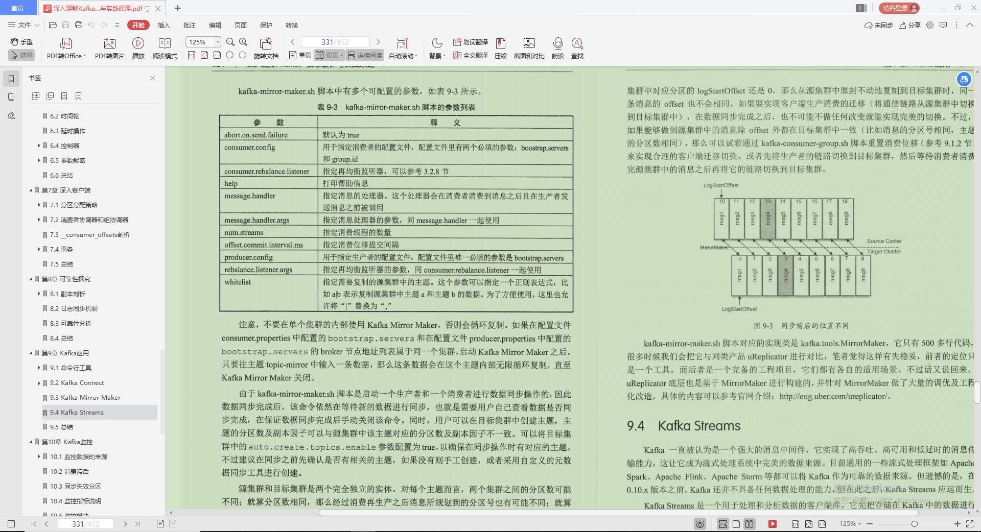 不愧是Alibaba技術官，Kafka的精髓全寫這本“限量筆記”裡，服了