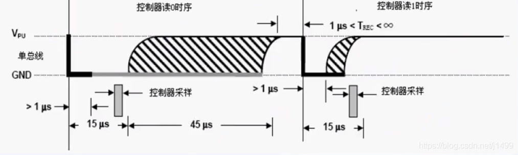 在這裡插入圖片描述