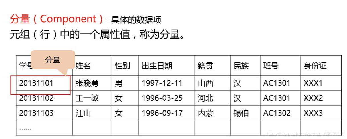 在這裡插入圖片描述