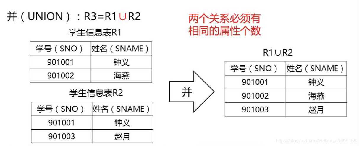 在這裡插入圖片描述