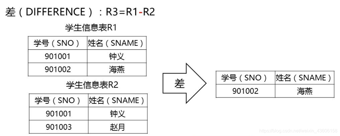 在這裡插入圖片描述