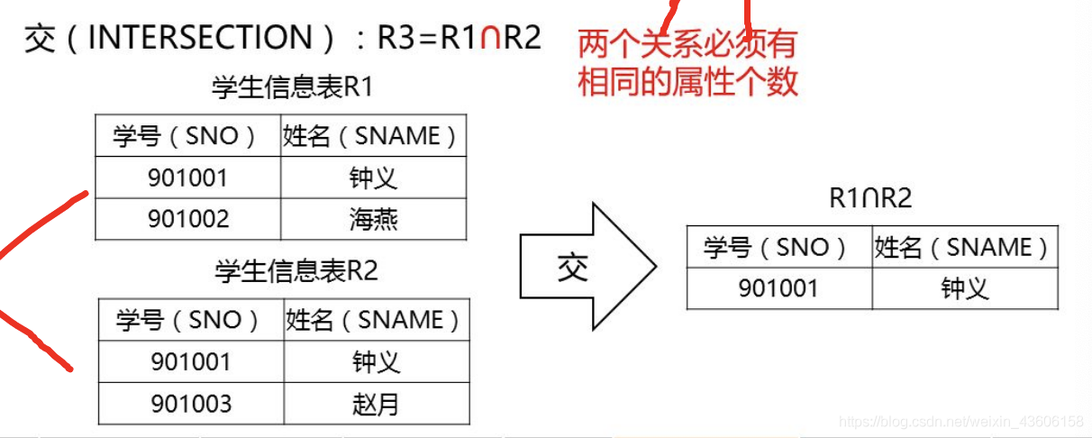 在這裡插入圖片描述