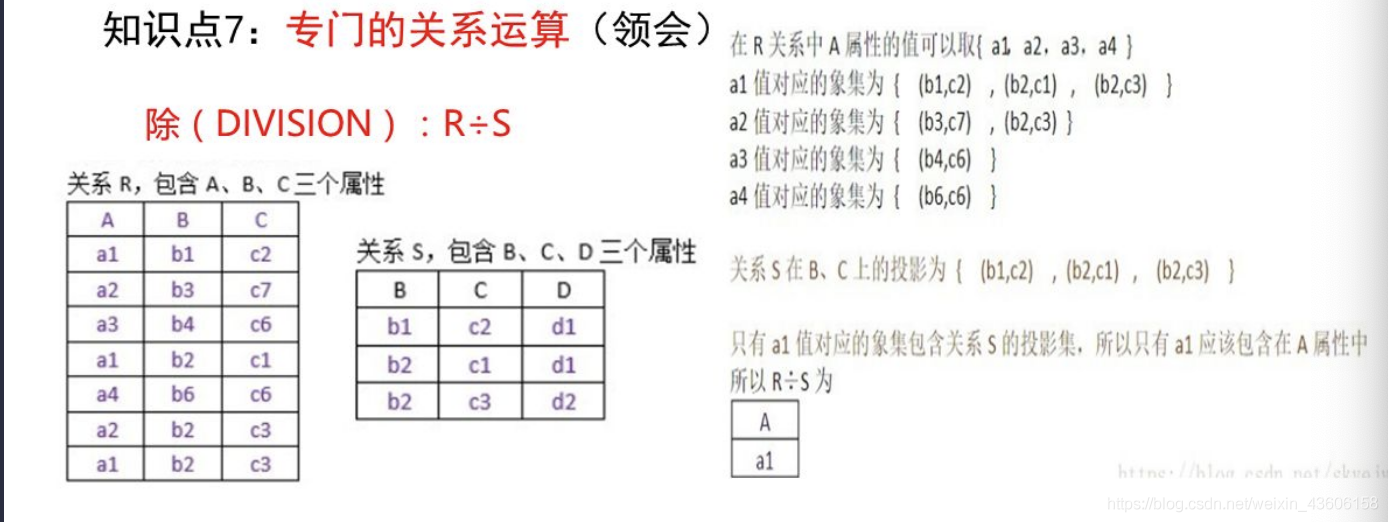 在這裡插入圖片描述