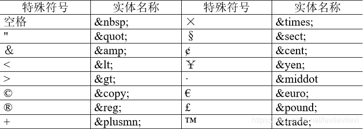 在這裡插入圖片描述