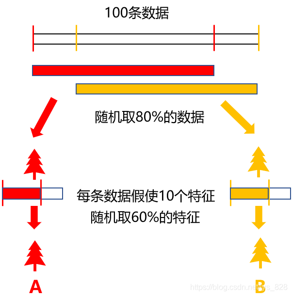 在這裡插入圖片描述