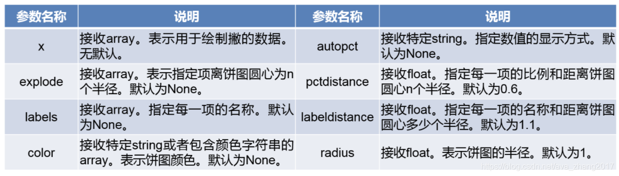 在這裡插入圖片描述