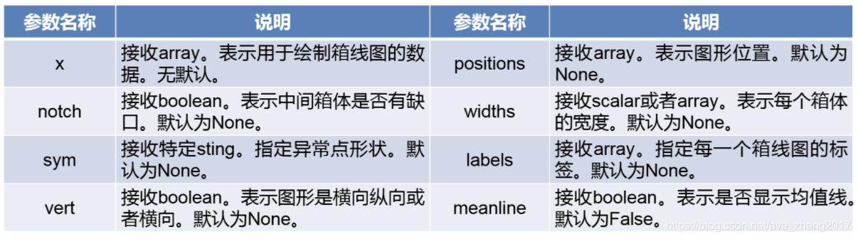 在這裡插入圖片描述