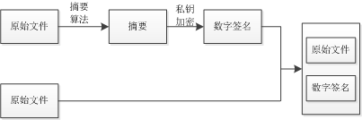 在這裡插入圖片描述