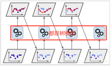 在這裡插入圖片描述