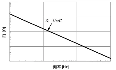 在這裡插入圖片描述