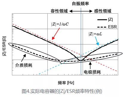 在這裡插入圖片描述