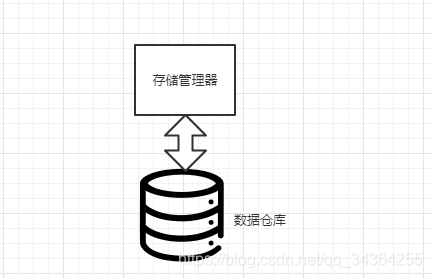 在這裡插入圖片描述