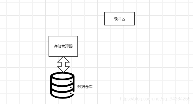 在這裡插入圖片描述