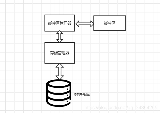 在這裡插入圖片描述