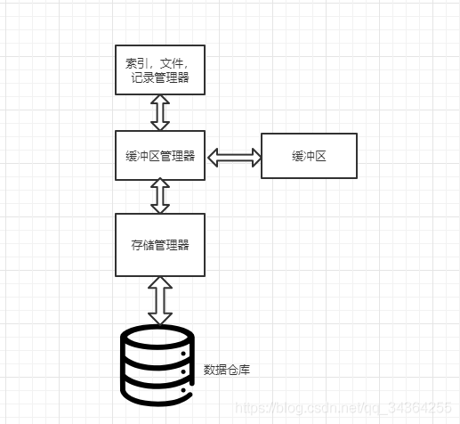 在這裡插入圖片描述