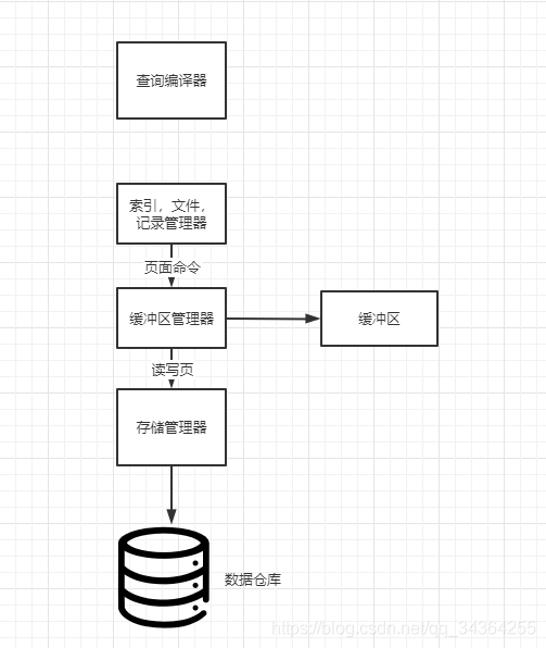 在這裡插入圖片描述