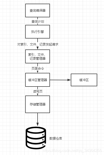 在這裡插入圖片描述