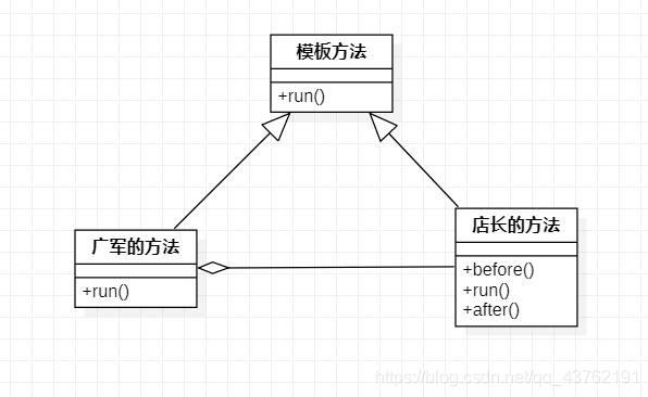 在這裡插入圖片描述