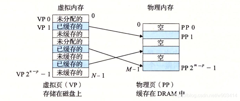 在這裡插入圖片描述