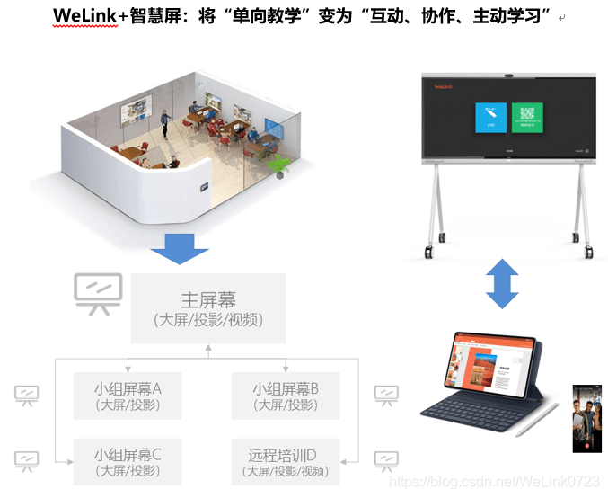 在這裡插入圖片描述