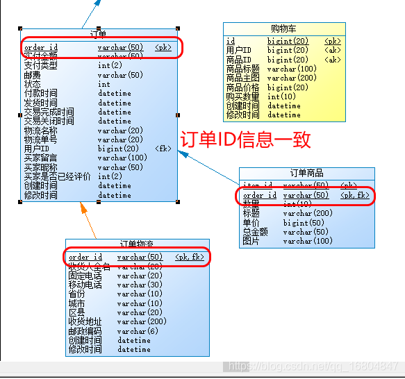 在這裡插入圖片描述