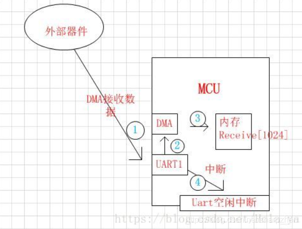 在這裡插入圖片描述