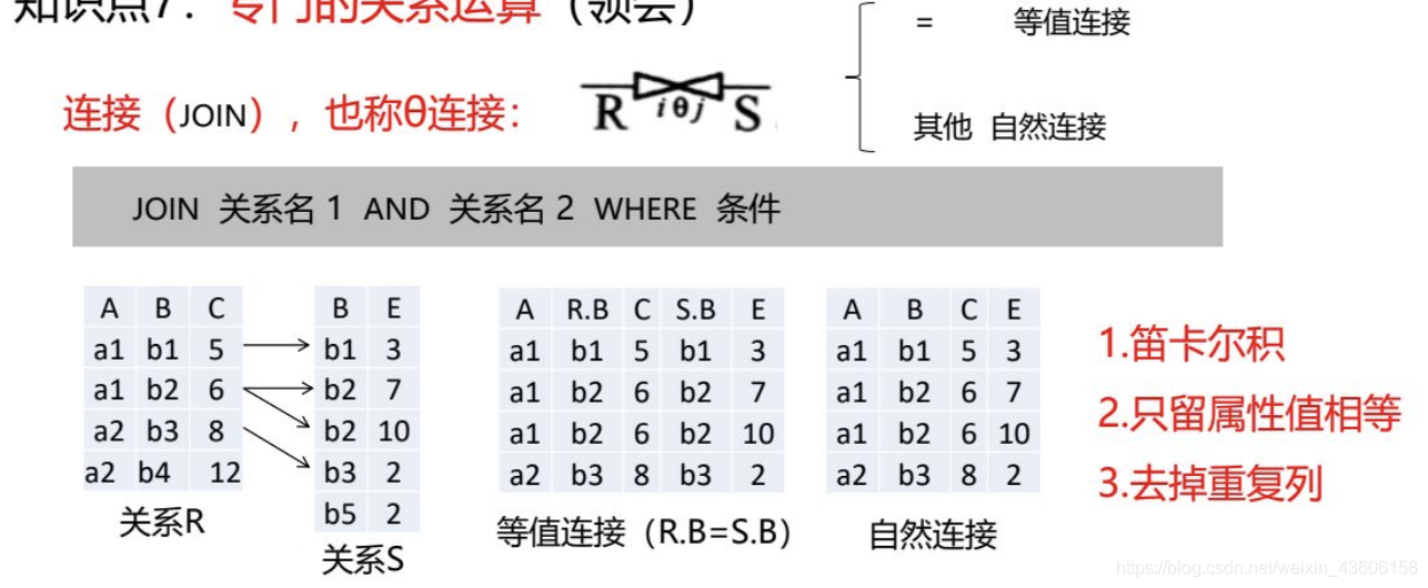 在這裡插入圖片描述