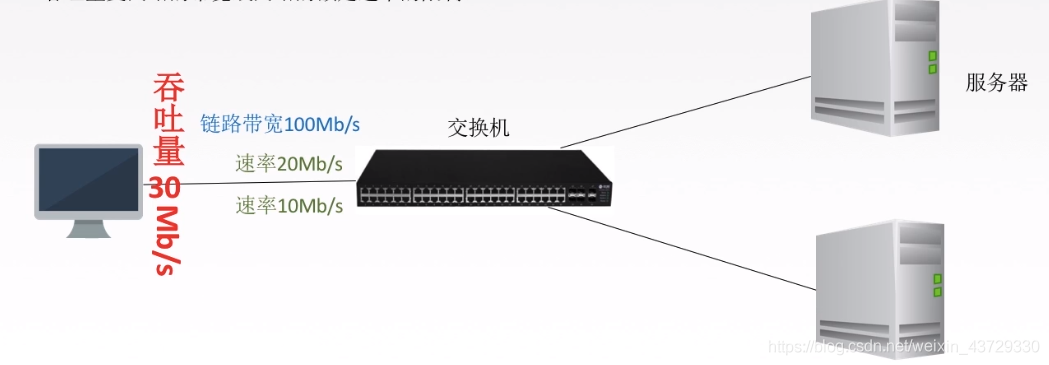 在這裡插入圖片描述