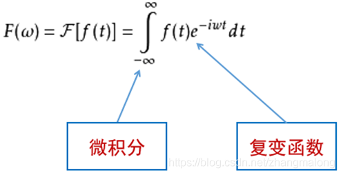 在這裡插入圖片描述