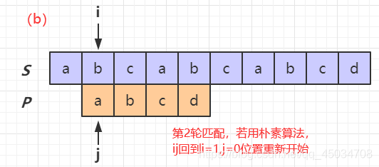 在這裡插入圖片描述