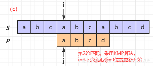 在這裡插入圖片描述