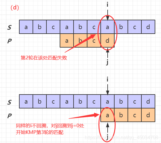 在這裡插入圖片描述