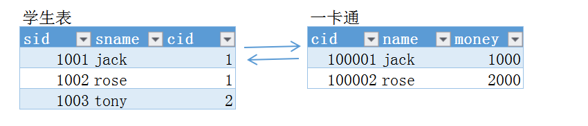 在這裡插入圖片描述