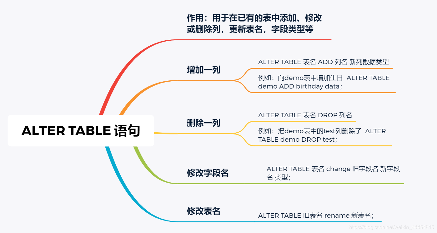 在這裡插入圖片描述