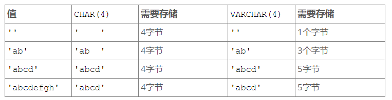 在這裡插入圖片描述