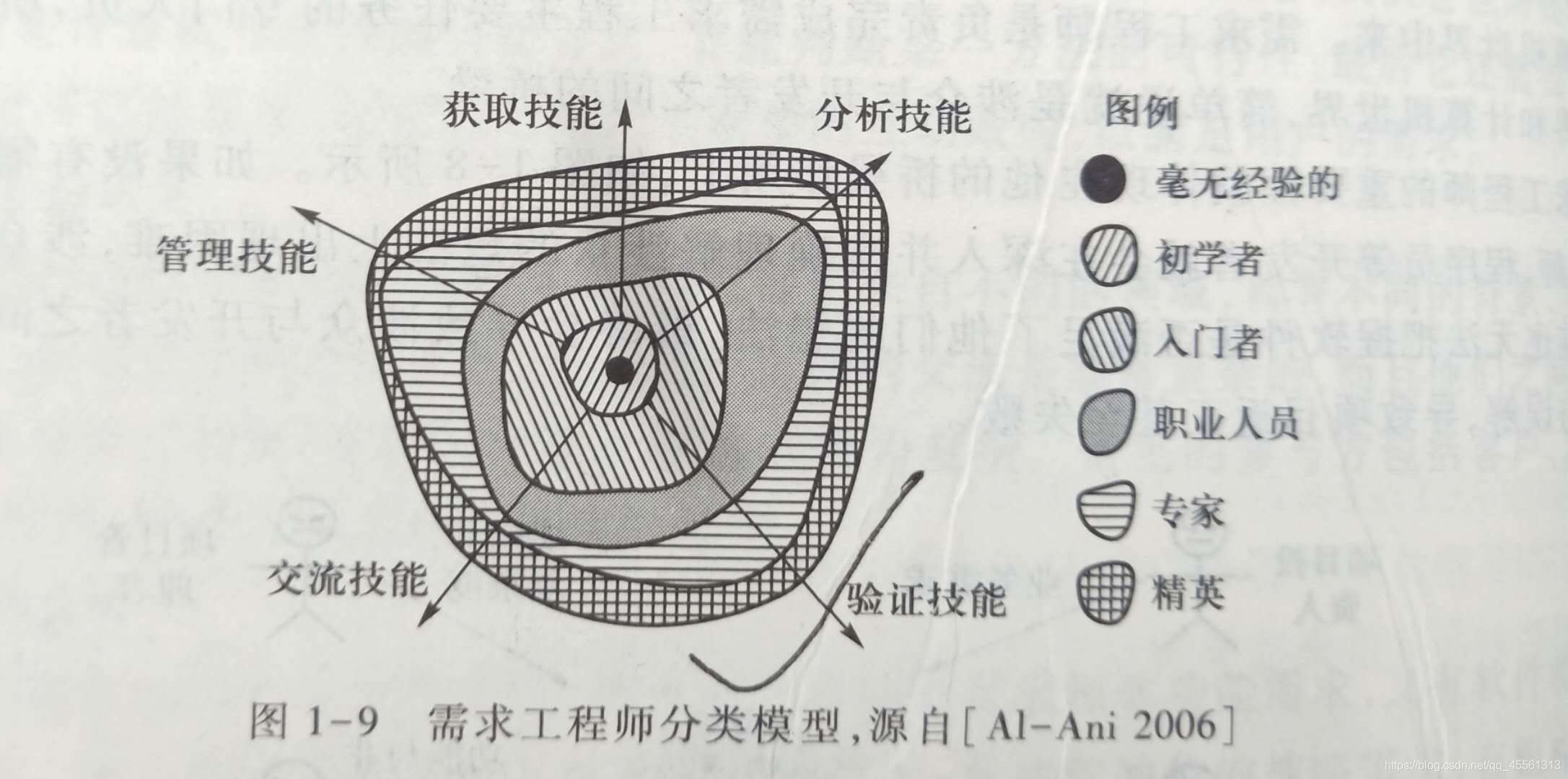 在這裡插入圖片描述