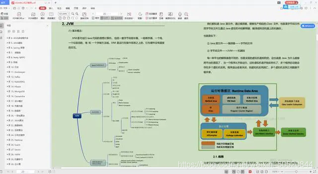 Java核心知識點整理