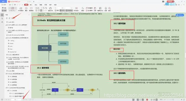 Redis學習筆記