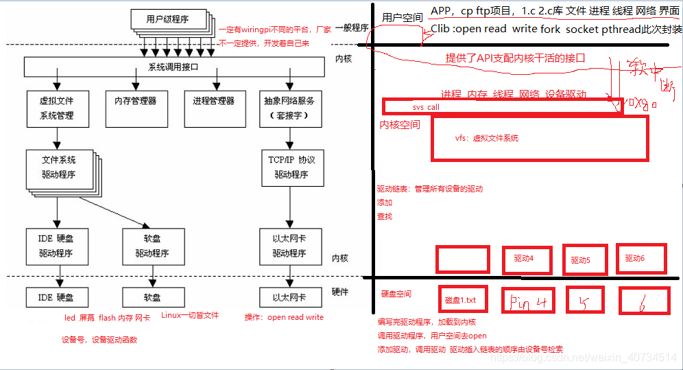 在這裡插入圖片描述