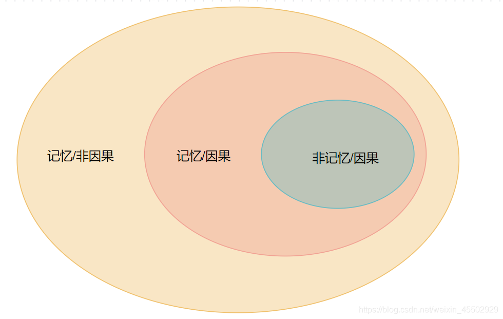 在這裡插入圖片描述