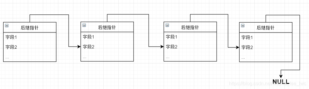 在這裡插入圖片描述