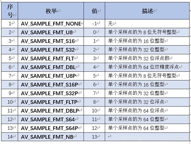 在這裡插入圖片描述