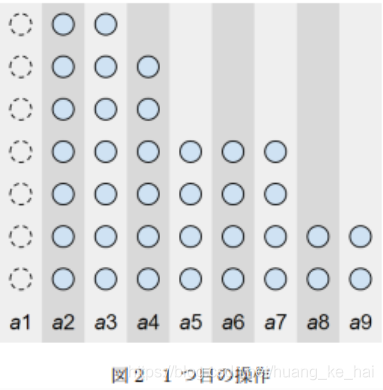 在這裡插入圖片描述