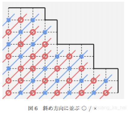 在這裡插入圖片描述