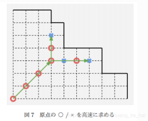 在這裡插入圖片描述