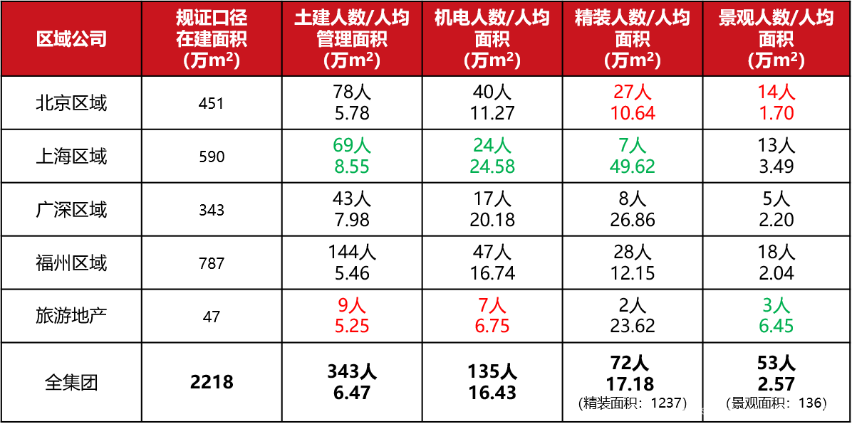 在這裡插入圖片描述