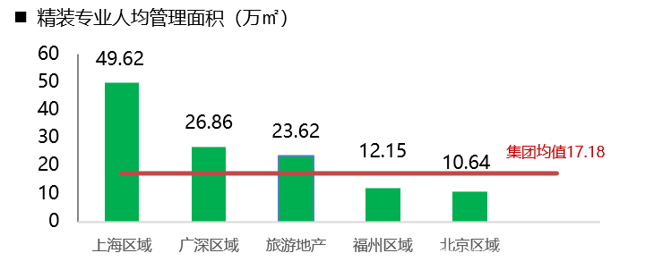 在這裡插入圖片描述