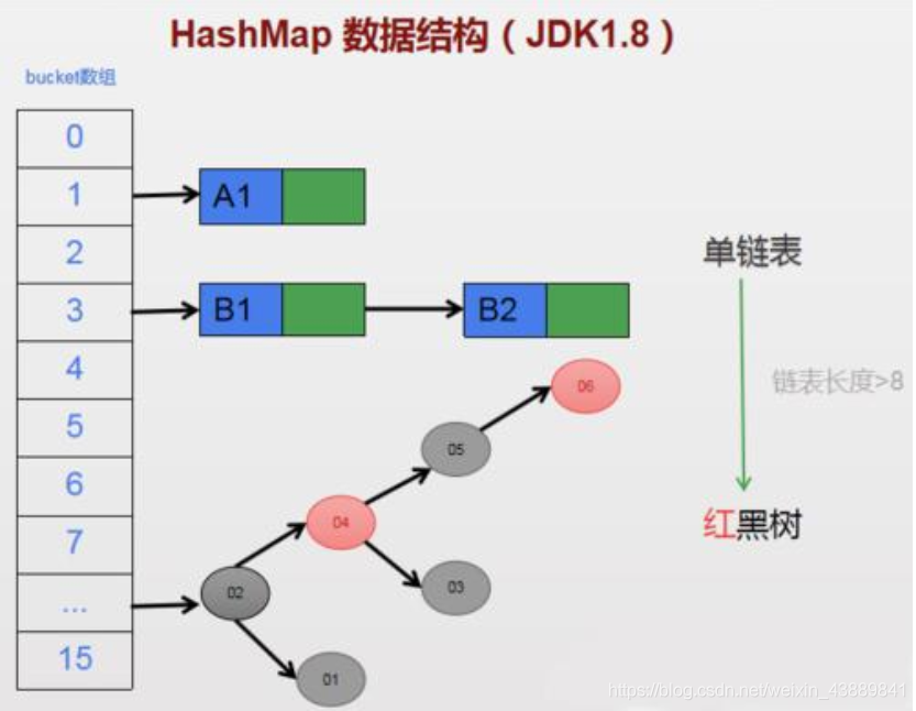 在這裡插入圖片描述