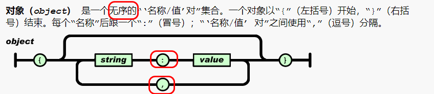 在這裡插入圖片描述