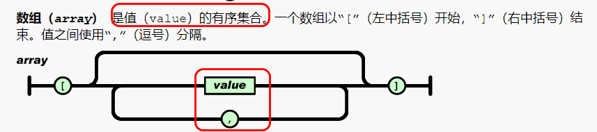 在這裡插入圖片描述